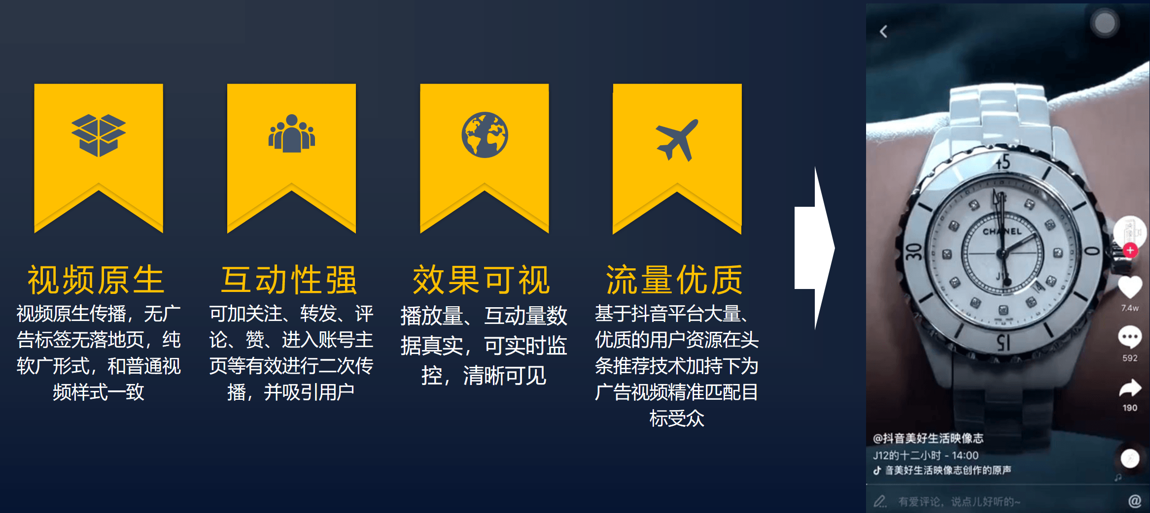 Dou+信息流視頻廣告