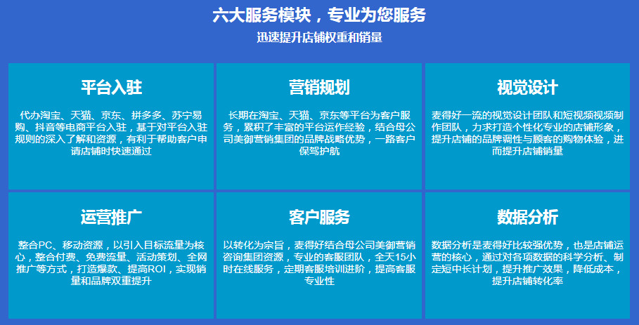 哪些電商平臺(tái)免費(fèi)入駐-電商代運(yùn)營-美御麥得好電商