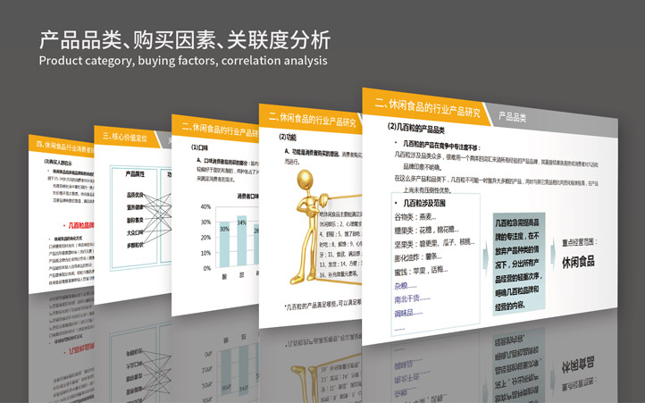 幾百粒VI設(shè)計