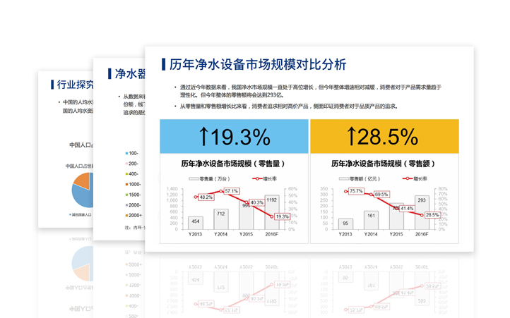 濾水壺品牌策劃設(shè)計