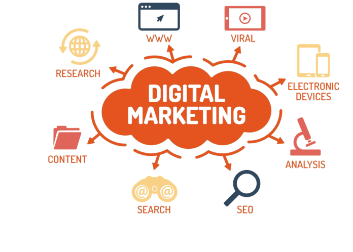 Digital-Marketing-for-flourishing-business-1.png